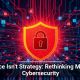 Silence Isn&rsquo;t Strategy: Rethinking Modern Cybersecurity
